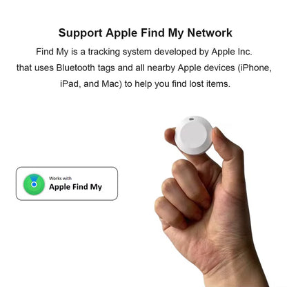 Dogcat GPS Tracker