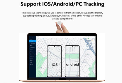 Dogcat GPS Tracker